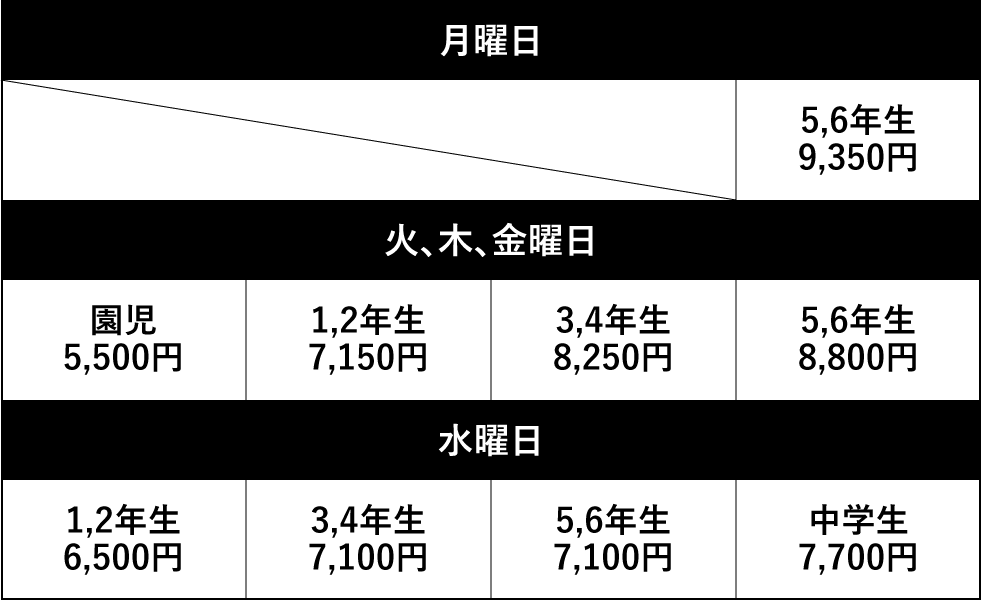 料金表